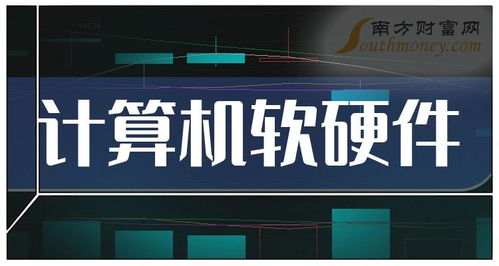 2024年计算机软硬件受益股全解析，1月26日重磅收藏名单