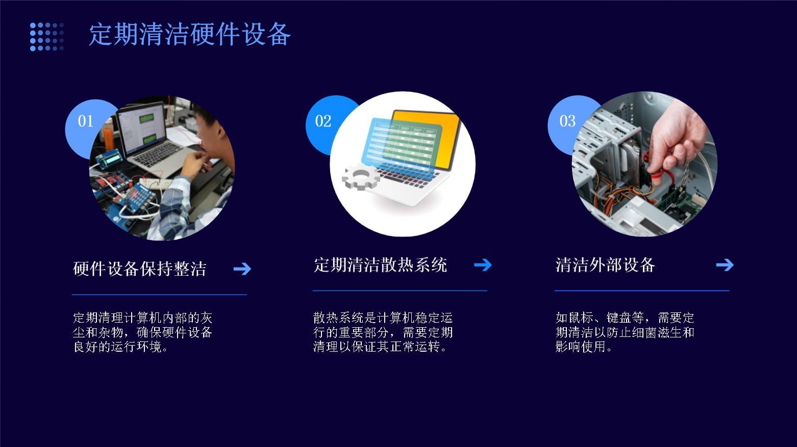 计算机软硬件维护方案